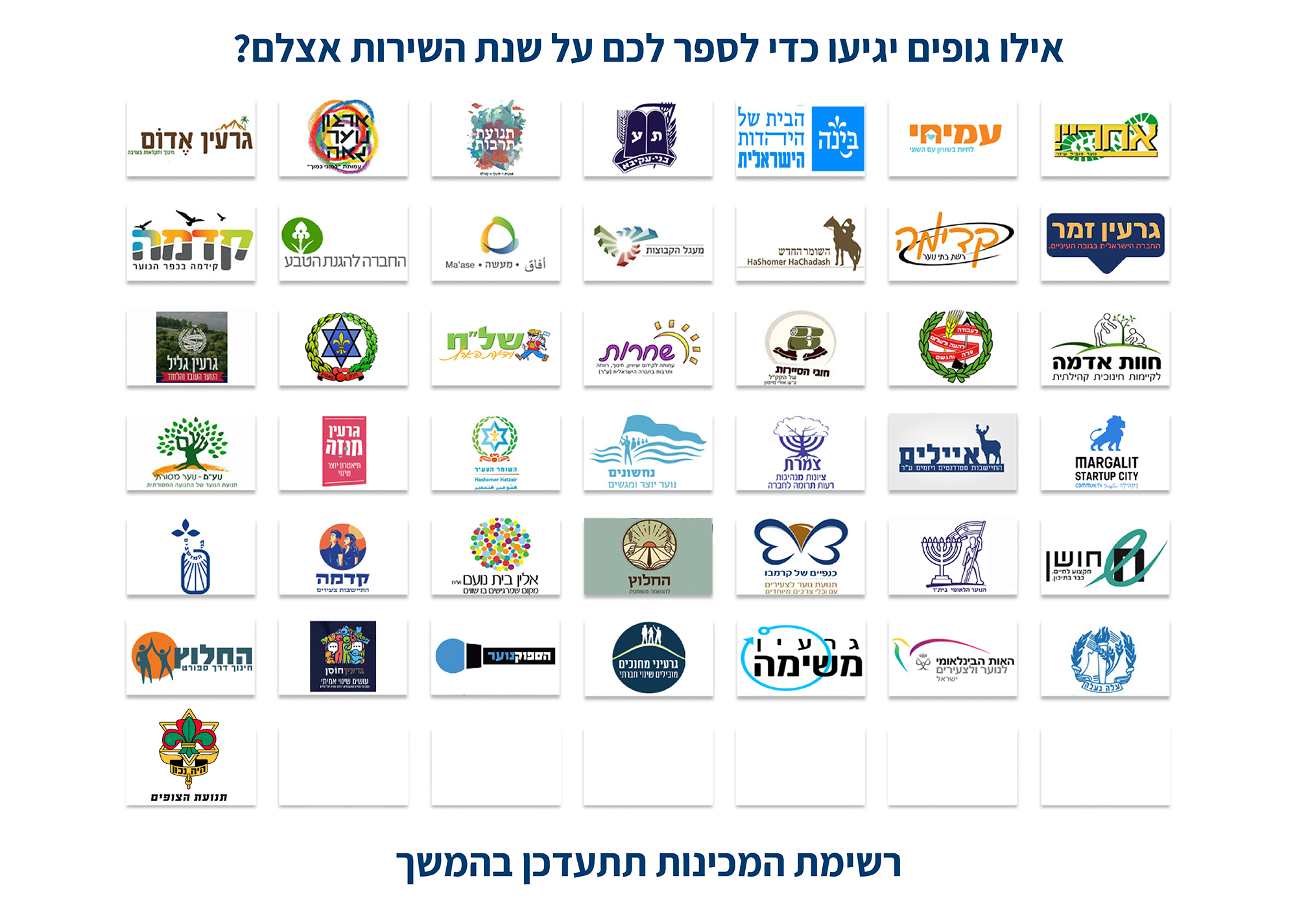 גופים שמשתתפים בכנס שנת שירות ומכינות קדם צבאיות 2025