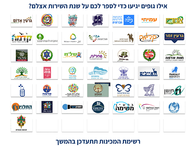 גופים שמשתתפים בכנס שנת שירות ומכינות קדם צבאיות 2025
